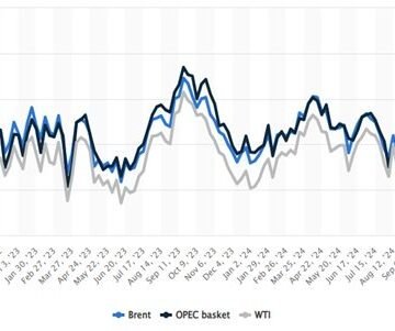 Somalia’s Oil: Pathway to Prosperity or Prelude to Conflict?