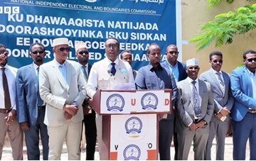 Doorasho Sharciyadeeda, Tartankeeda iyo Farsamadeedu aan is waafaqsanayn natiijadeeda la ogyahay