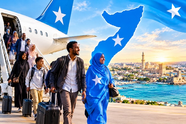 Homeland Return - Somalia Homeland Return “Intaysan Lugaha Banjarin”
